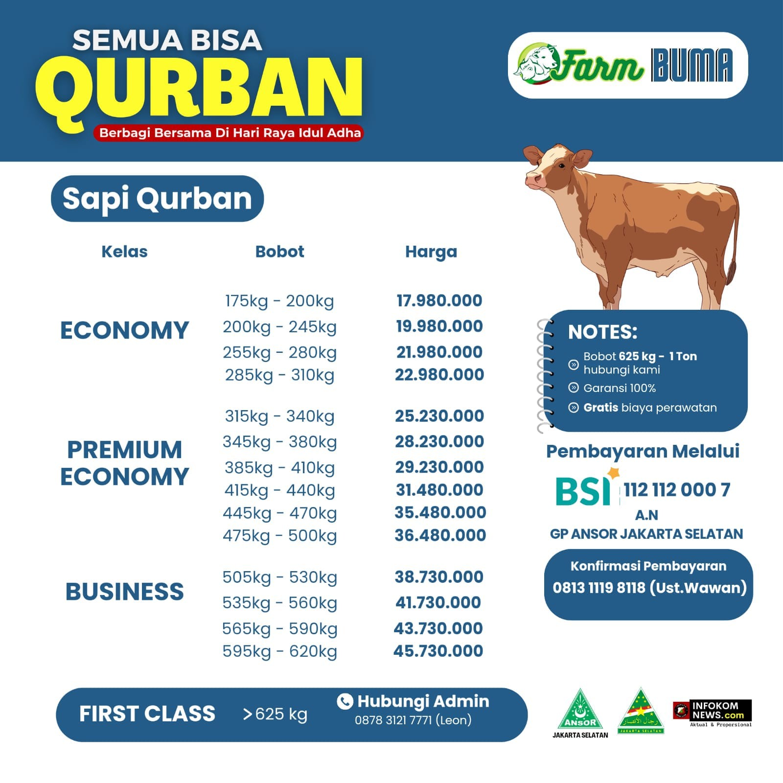 Pilih Sapi Qurban melalui Q-Farm BUMA Ansor Jakarta Selatan, Insyaallah Penuh Berkah dan Manfaat